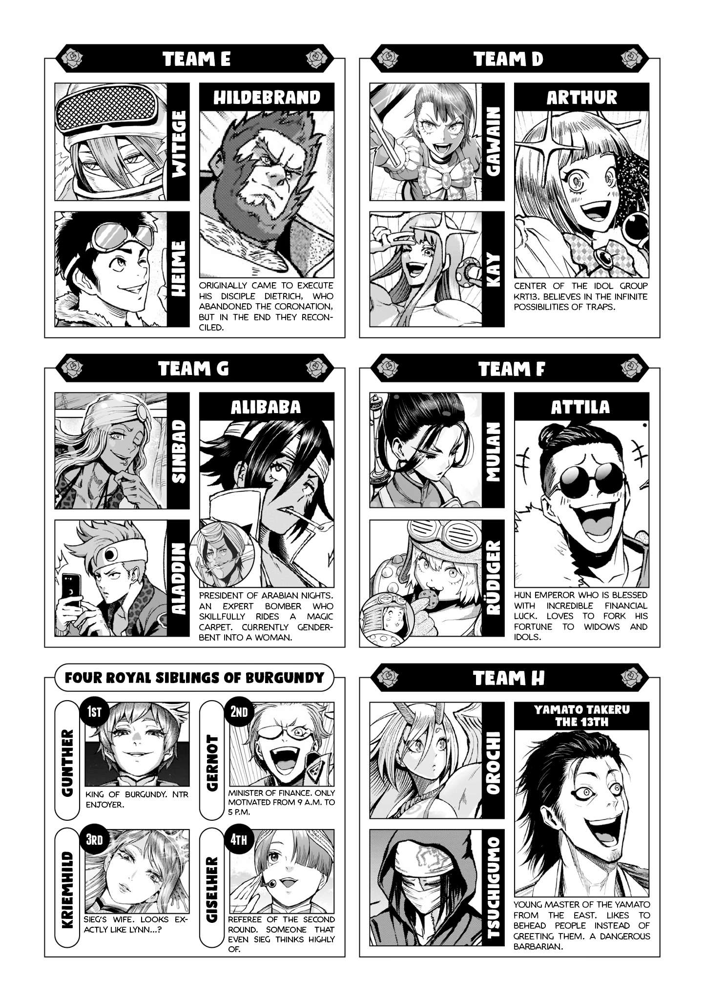 Rosen Garten Saga Chapter 83 3